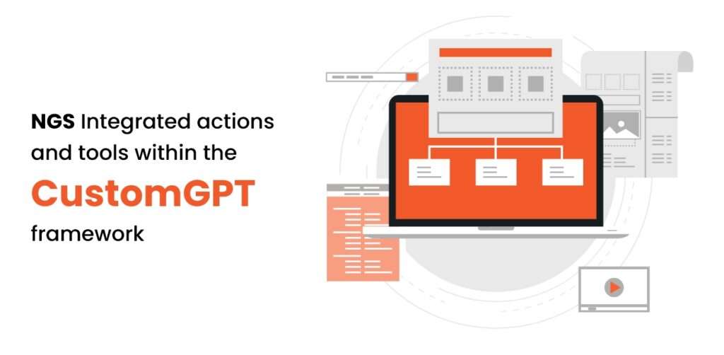 CustomGPT Development