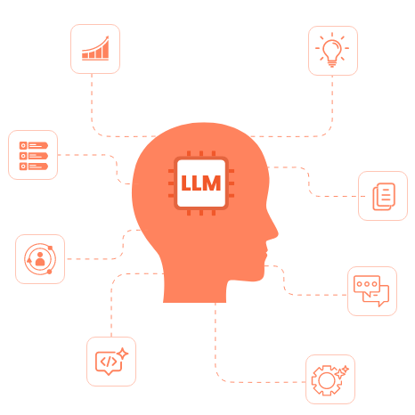 Scalable LLM Integration Company & Services | NextGenSoft