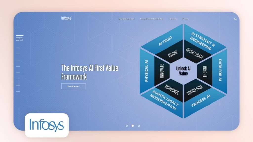 infosys