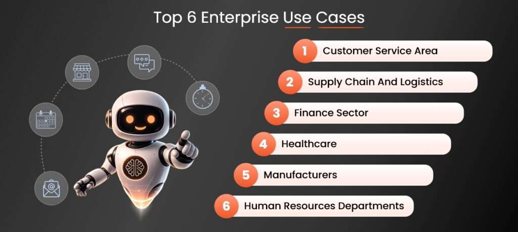 Top 6 Agentic AI Usecases for Enterprises
