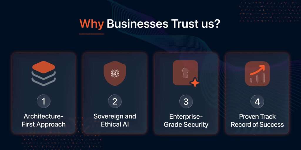 Why Businesses Trust us 1