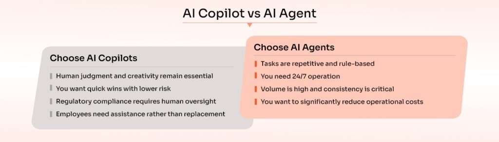 04-Differences AI Copilots vs AI Agent