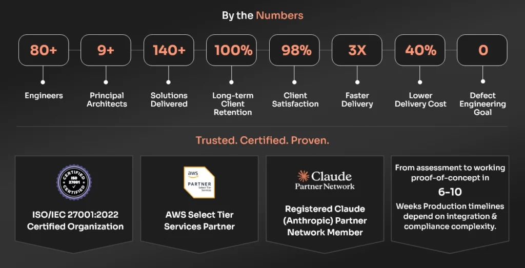 How NextGenSoft Helps Enterprises