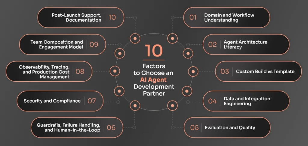 top 10 factors to choose AI Agent Partner