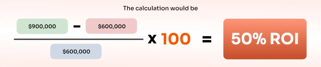 03-Digital Transformation Consulting Calcualtion