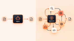 Agentic AI vs AI Agents: The Architecture Difference Enterprises Keep Getting Wrong Agentic AI vs AI Agents: The Architecture Difference Enterprises Keep Getting Wrong
