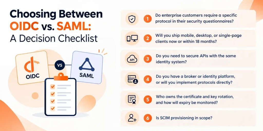 SAML-or-ODIC-checklist