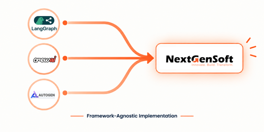 framework-agnostic