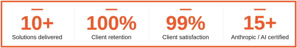 nextgensoft stats