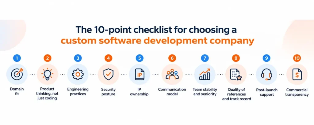 10-Point Software Partner Checklist