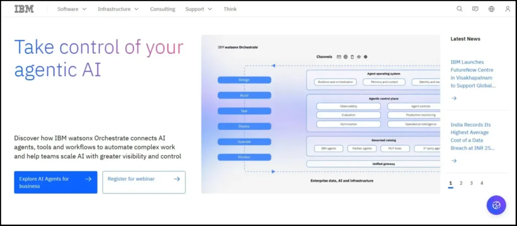 IBM official website homepage image
